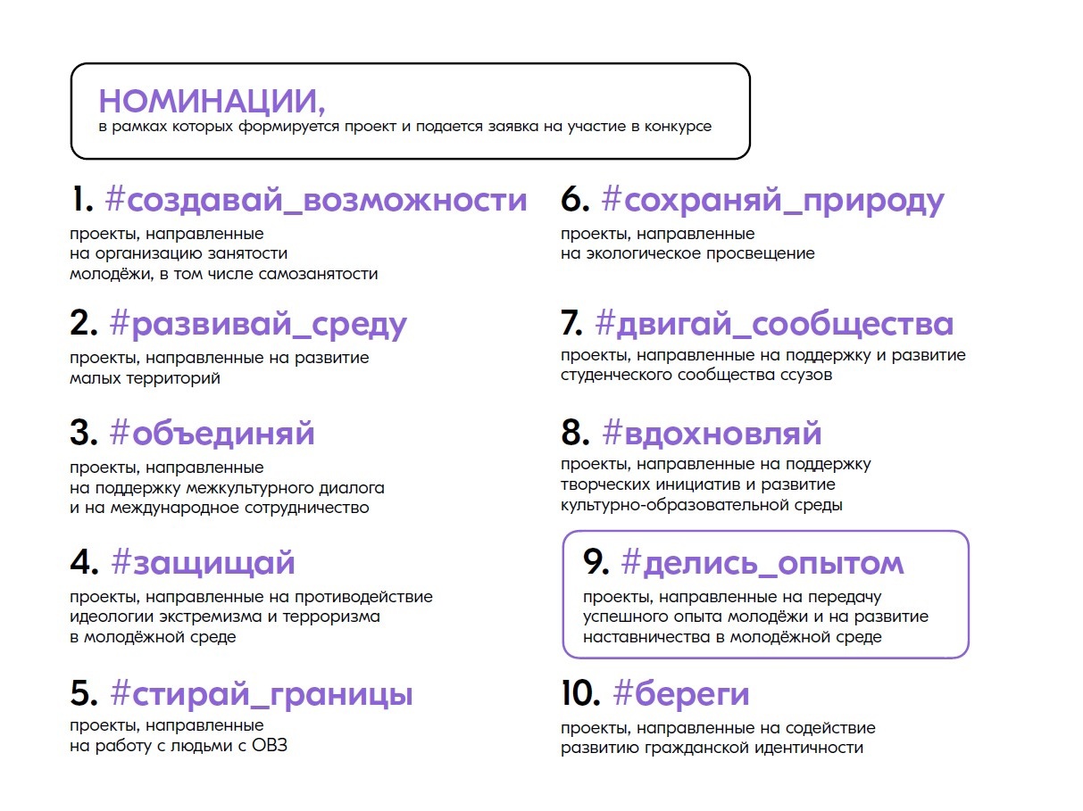 ОБЪЕДИНЕНИЕ МОЛОДЕЖНЫХ ЦЕНТРОВ. Молодежь51